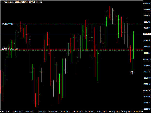 Click to Enlarge

Name: #ESM5Daily.png
Size: 39 KB