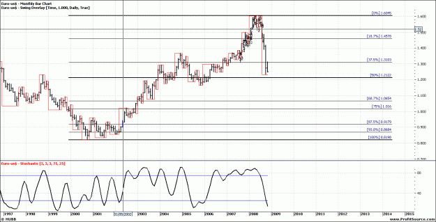 Click to Enlarge

Name: 13nov monthly.gif
Size: 30 KB