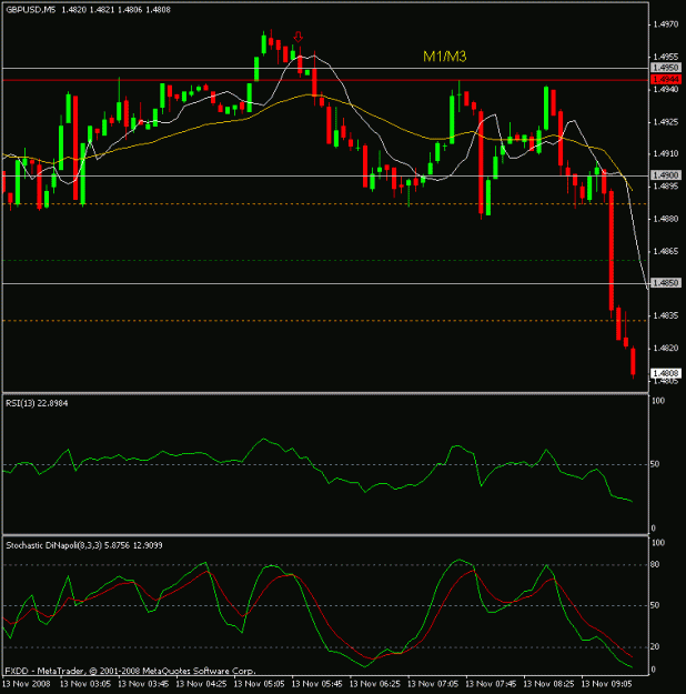 Click to Enlarge

Name: gbp.gif
Size: 16 KB
