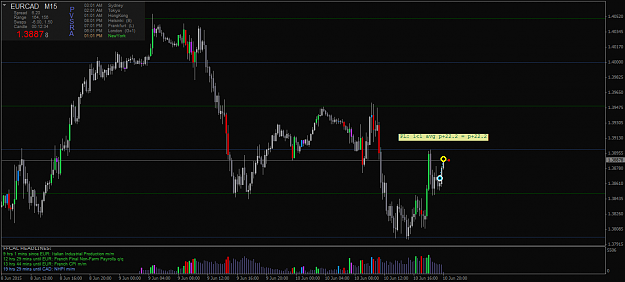 Click to Enlarge

Name: EURCADM15.png
Size: 41 KB
