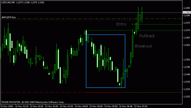 Click to Enlarge

Name: chart usdcad 13.11..gif
Size: 11 KB