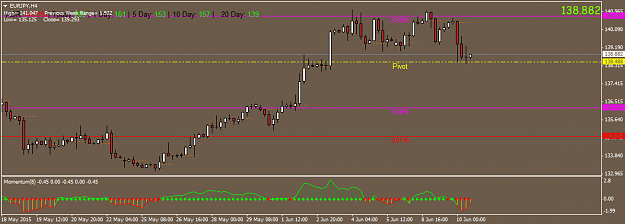 Click to Enlarge

Name: EURJPYH4.png
Size: 26 KB