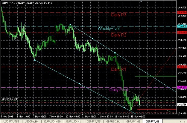 Click to Enlarge

Name: Short Entry signal.JPG
Size: 102 KB