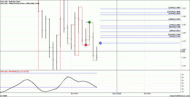 Click to Enlarge

Name: 50% reversal euro.gif
Size: 20 KB