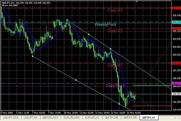 Click to Enlarge

Name: H Chart with Blue Line Gann.JPG
Size: 98 KB