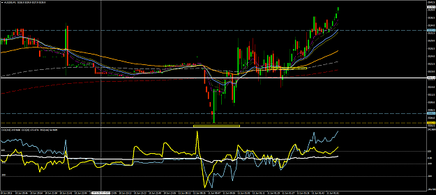 Click to Enlarge

Name: AUS200M1.png
Size: 70 KB