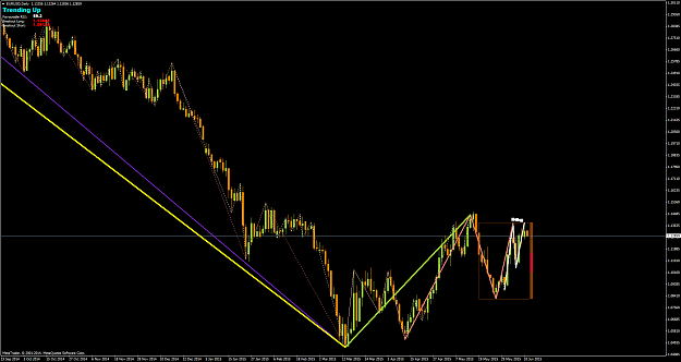 Click to Enlarge

Name: EURUSDDaily12345.png
Size: 79 KB