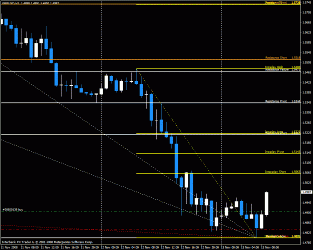 Click to Enlarge

Name: gbpusd.gif
Size: 24 KB