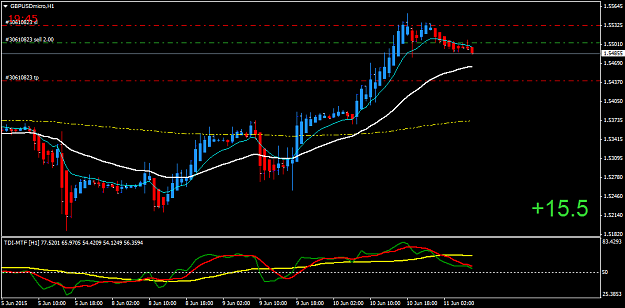 Click to Enlarge

Name: GBPUSDmicroH1.png
Size: 32 KB