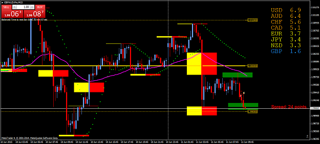 Click to Enlarge

Name: GBPAUD-ProM15 11.6.15_3.png
Size: 61 KB