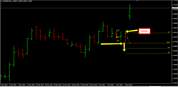 Click to Enlarge

Name: AUDNZD.png
Size: 23 KB