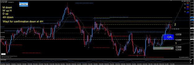 Click to Enlarge

Name: EURAUD D.jpg
Size: 494 KB