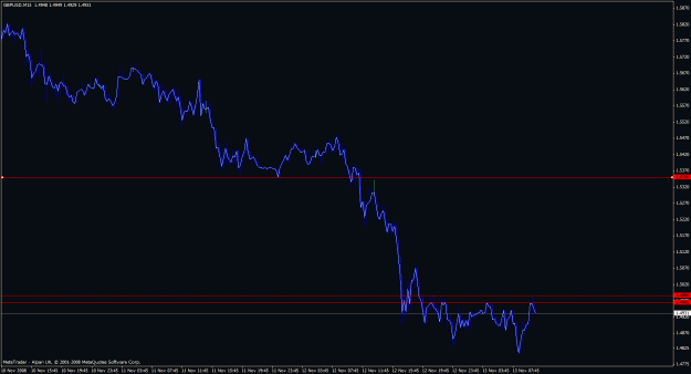 Click to Enlarge

Name: gbpusd 13nov.gif
Size: 22 KB