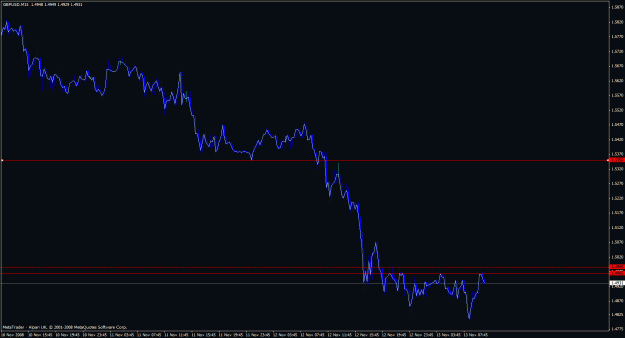 Click to Enlarge

Name: gbpusd 13nov.gif
Size: 22 KB