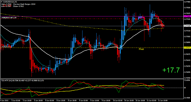 Click to Enlarge

Name: AUDUSDmicroH1.png
Size: 44 KB