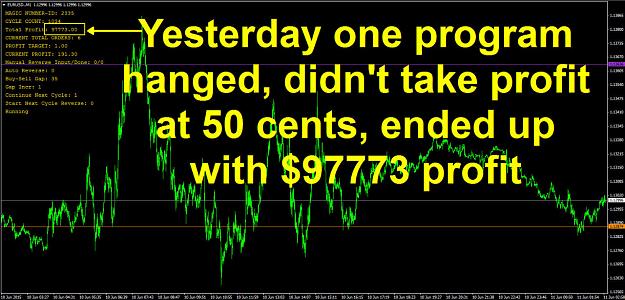 Click to Enlarge

Name: darwinex.jpg
Size: 325 KB