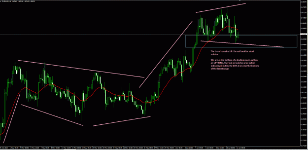 Click to Enlarge

Name: EURAUD range 11Jun2015.gif
Size: 45 KB