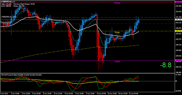 Click to Enlarge

Name: GBPJPYmicroH1.png
Size: 43 KB