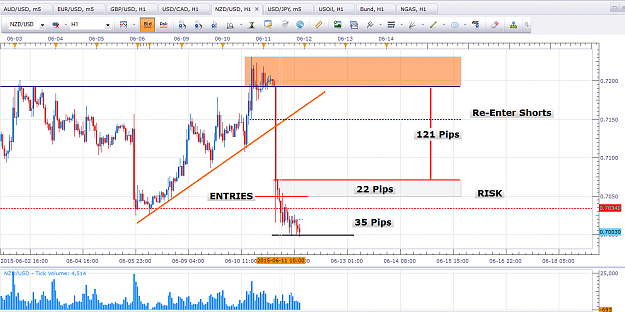 Click to Enlarge

Name: USDNZDJUNE11_H1.png
Size: 60 KB
