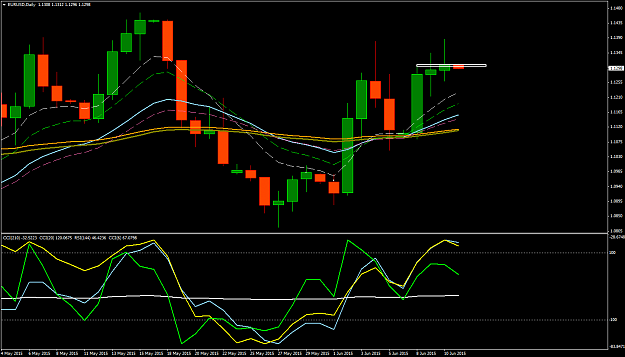 Click to Enlarge

Name: EURUSDDaily.png
Size: 55 KB