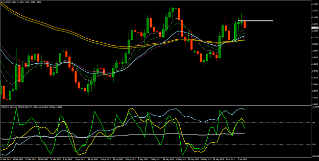 Click to Enlarge

Name: EURUSDDaily 1.png
Size: 73 KB