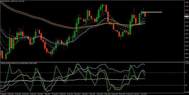 Click to Enlarge

Name: EURUSDDaily 1.png
Size: 73 KB