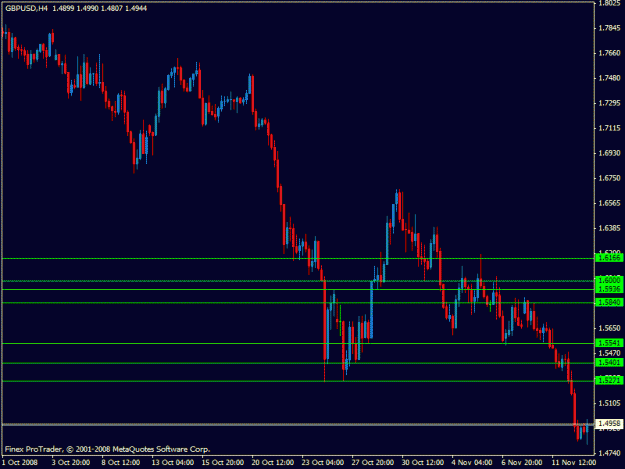 Click to Enlarge

Name: gbpusd.gif
Size: 15 KB