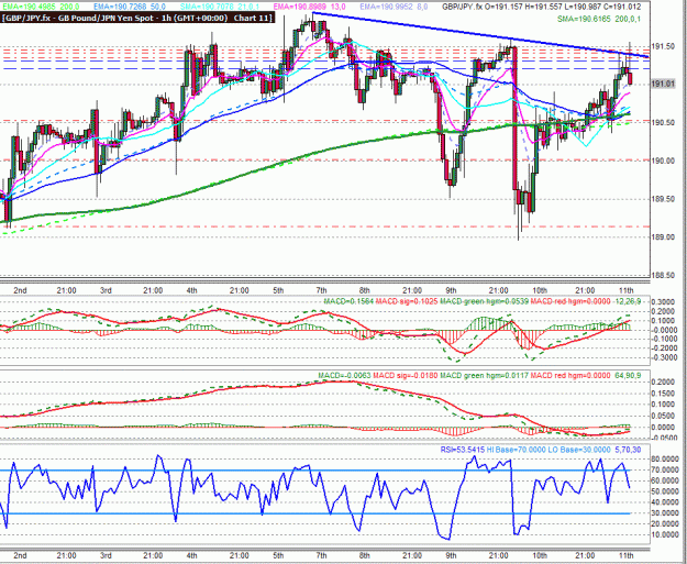 Click to Enlarge

Name: 11_6_15_GBP_JPY.gif
Size: 50 KB