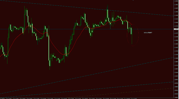 Click to Enlarge

Name: EURUSD 11jun15 1h.gif
Size: 32 KB