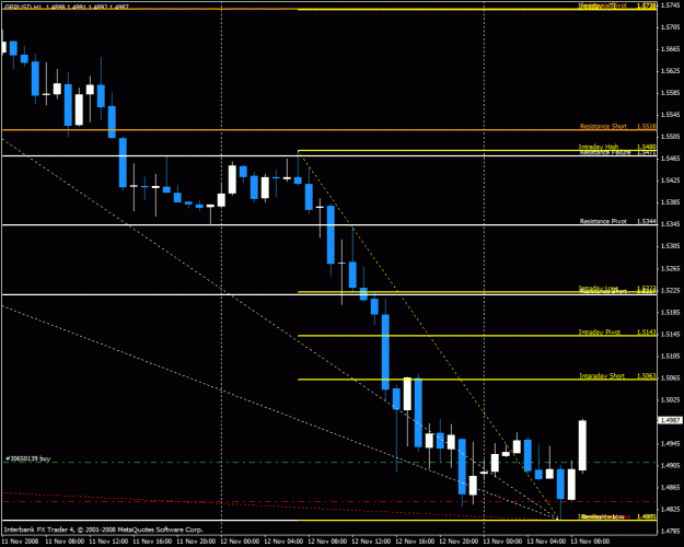 Click to Enlarge

Name: gbpusd.gif
Size: 24 KB