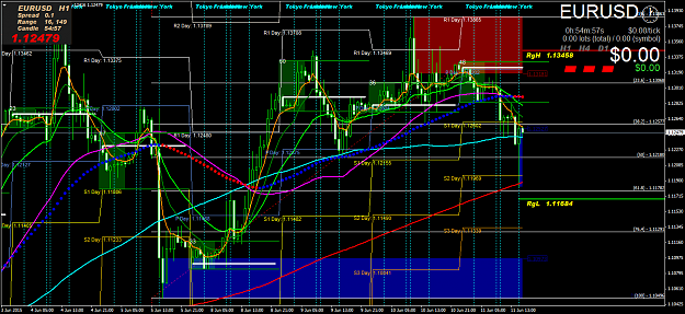 Click to Enlarge

Name: EURUSDH1.png
Size: 112 KB