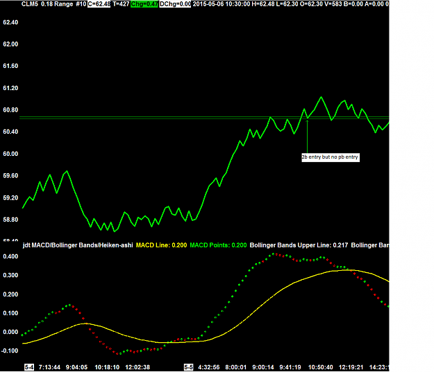Click to Enlarge

Name: Crude05May15.png
Size: 36 KB