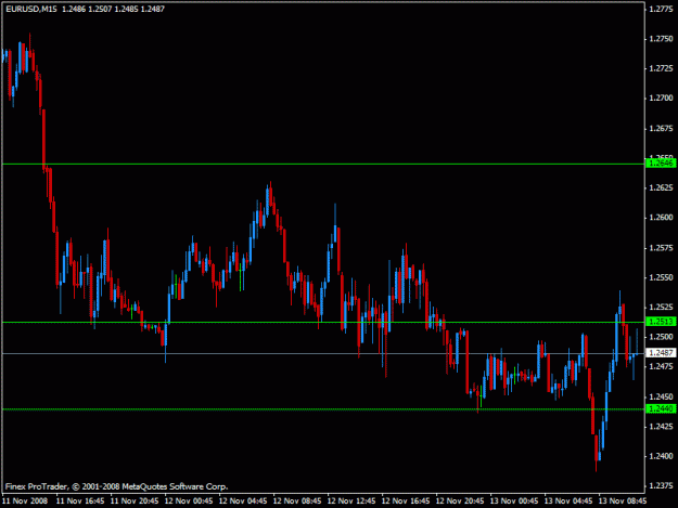 Click to Enlarge

Name: eurusd.gif
Size: 16 KB