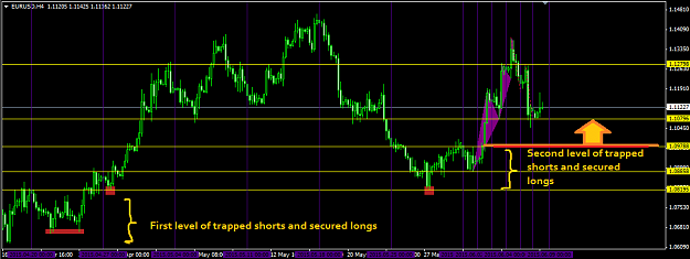 Click to Enlarge

Name: 06_08_EurUsd_H4.png
Size: 35 KB