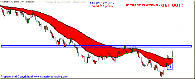Click to Enlarge

Name: audnzd.PNG
Size: 36 KB