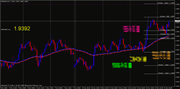 Click to Enlarge

Name: euraud 1.9392.gif
Size: 26 KB