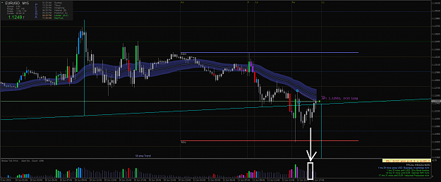 Click to Enlarge

Name: EURUSDM15.png
Size: 63 KB