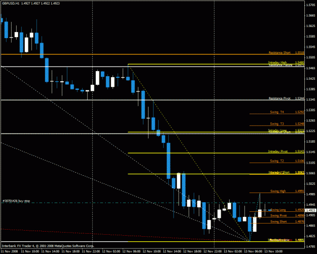 Click to Enlarge

Name: gbpusd.gif
Size: 26 KB