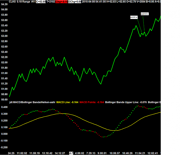Click to Enlarge

Name: Crude07Apr15.png
Size: 40 KB