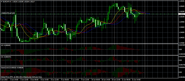 Click to Enlarge

Name: EURCHFH1ww.png
Size: 54 KB
