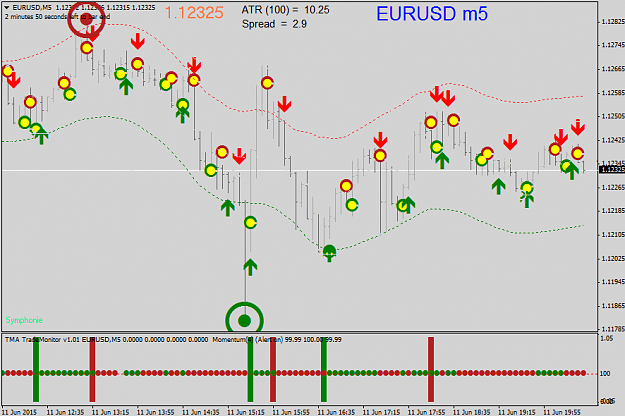 Click to Enlarge

Name: EURUSDM5.png
Size: 39 KB