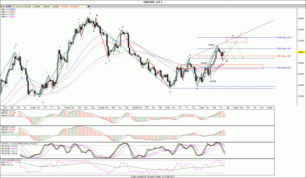 Click to Enlarge

Name: GBPUSD_H444....gif
Size: 199 KB