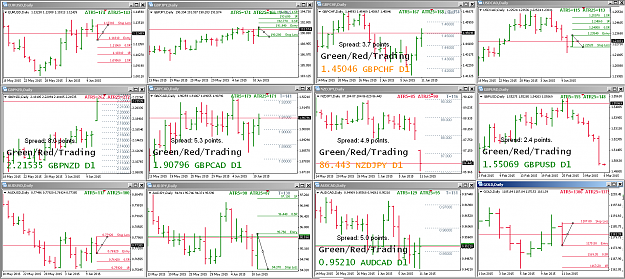 Click to Enlarge

Name: 11th June 15 Tade Setups for 12th June.png
Size: 154 KB