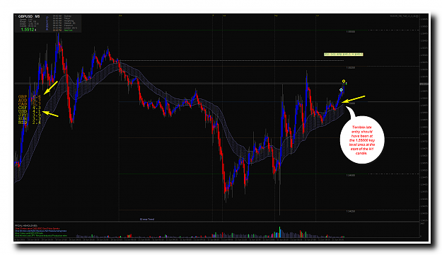 Click to Enlarge

Name: GBPUSDiM5.png
Size: 101 KB