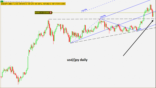 Click to Enlarge

Name: usdjpy-daily.png
Size: 38 KB