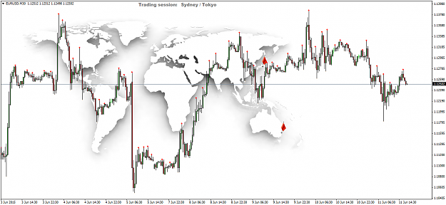 Click to Enlarge

Name: session.png
Size: 190 KB
