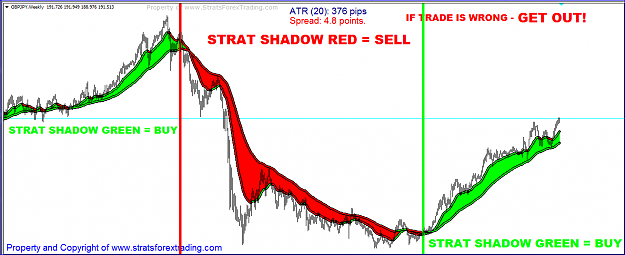 Click to Enlarge

Name: gbpjpy.PNG
Size: 50 KB