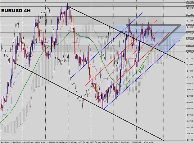 Click to Enlarge

Name: 4H-Analysis-2015-06-12.jpg
Size: 430 KB