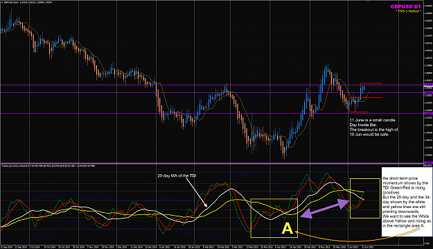 Click to Enlarge

Name: GBPUSD week 24 12 Jun update.png
Size: 103 KB