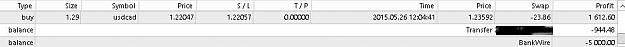 Click to Enlarge

Name: usdccad.jpg
Size: 24 KB